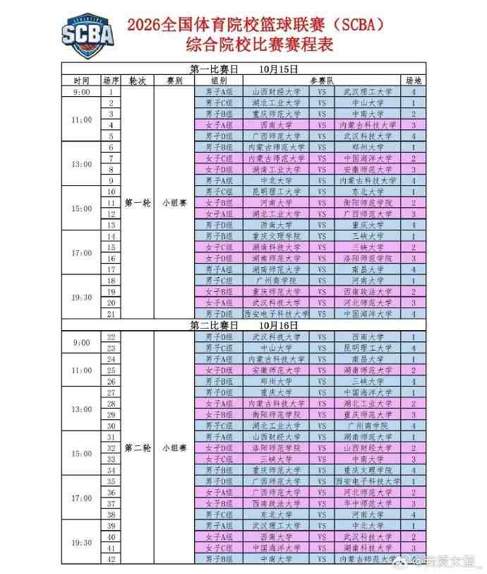 SCBA综合院校组比赛赛程出炉 10月15日襄阳开战